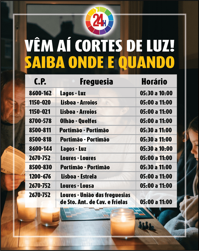Notícia