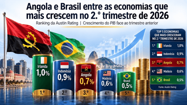 Notícia