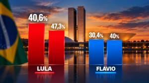 Notícia