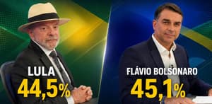 Notícia