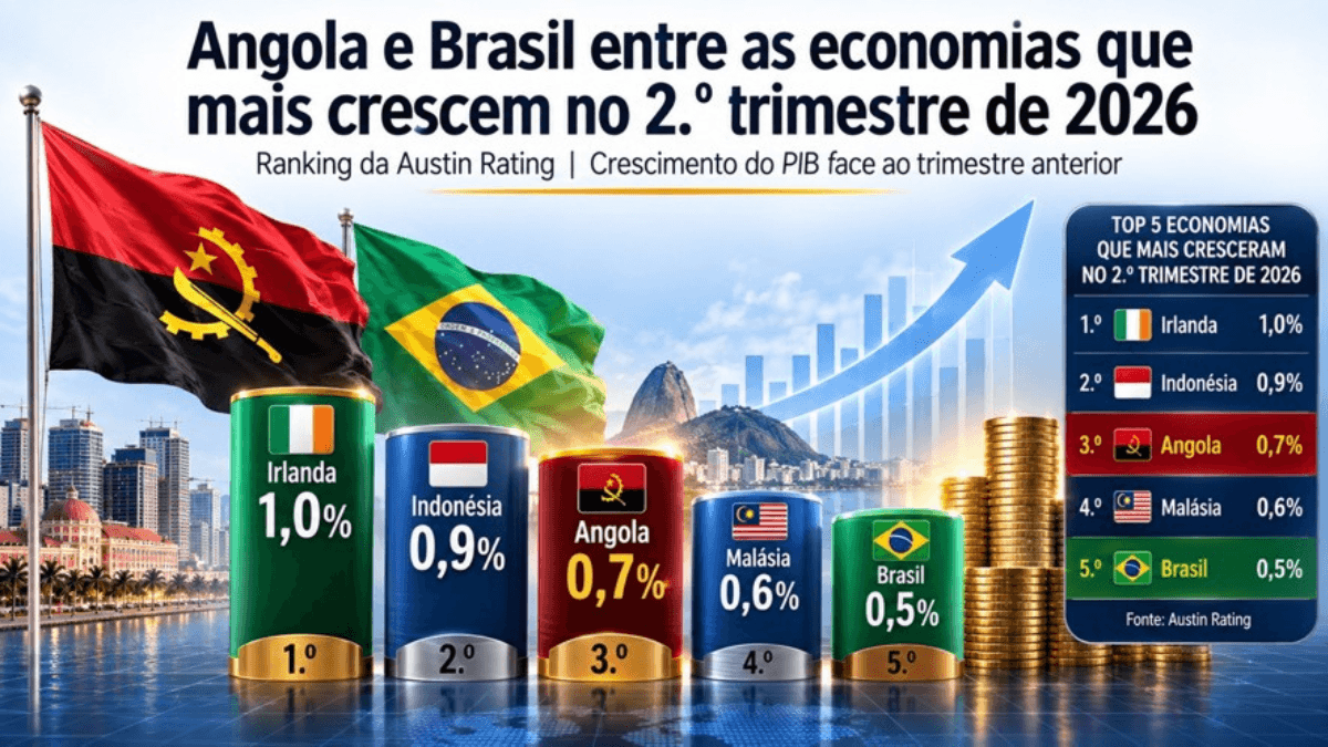 Notícia
